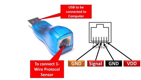 dsr usb   wire adapter pinout  features applications