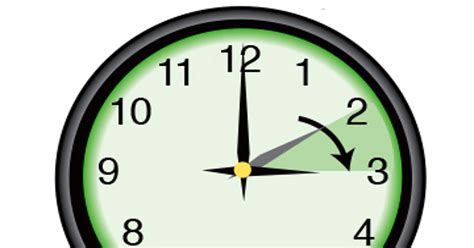 daylight saving time set clocks   hour