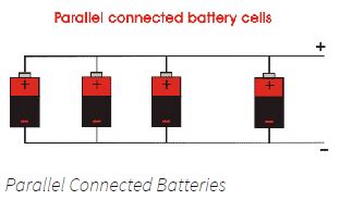 batteries  series  batteries  parallel electricalu