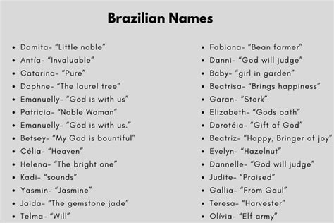 210 Awesome Brazilian Names With Meanings 2024