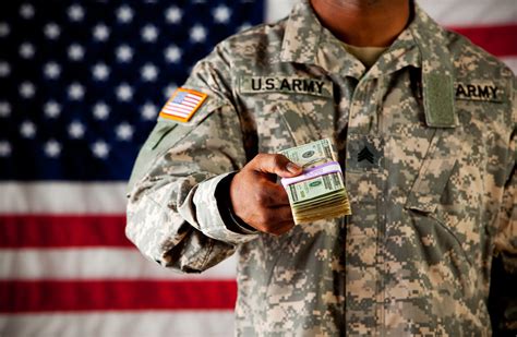 military disability pay chart  insiders guide