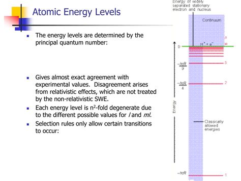 atomic structure  atomic spectra ch  powerpoint  id