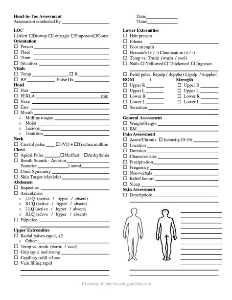nursing head  toe assessment cheat sheet head  toe assessment