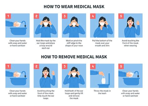 wear  remove medical mask properly step  step infographic