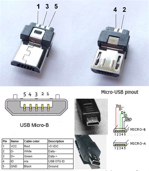 micro kabel usb tekhnicheskie kharakteristiki