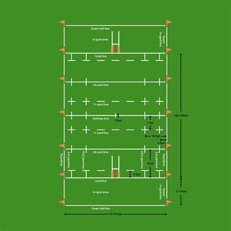 rugby pitch dimensions markings harrod sport