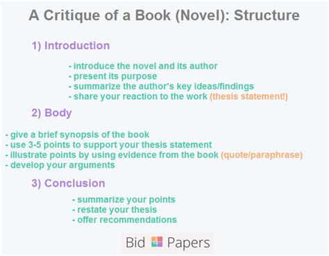 critique structure sample essay good essay essay writing