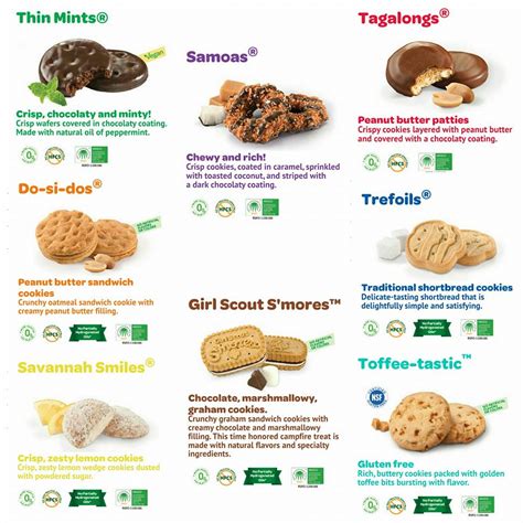 cookie flavors list
