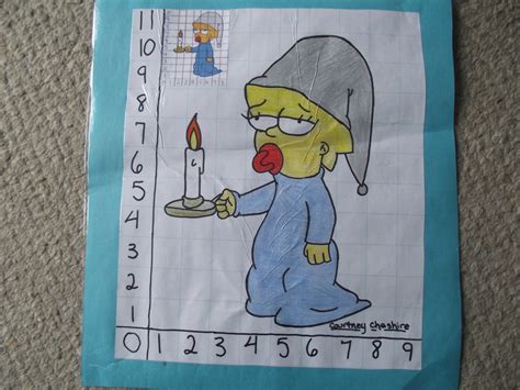 Maggie Simpson Scale Drawing By Thesimpsonsfangirl On