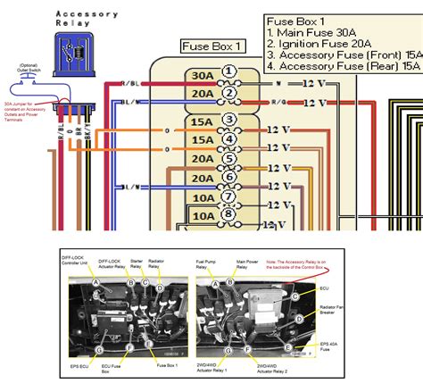 kawasaki mule pro fxt wiring diagram wiring diagram