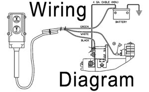 volt hydraulic pump wiring diagram background   hydraulic pump hydraulic