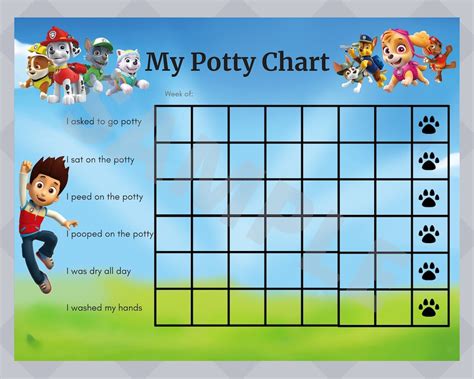 paw patrol potty chart potty training chart potty reward etsy