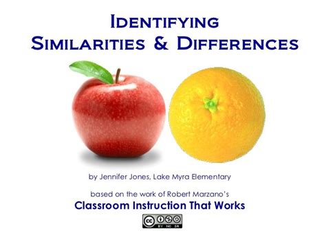 identifying similarities differences similarities  differences