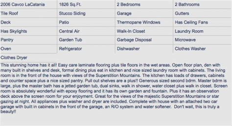 write  perfect home description   sales listing mhvillager
