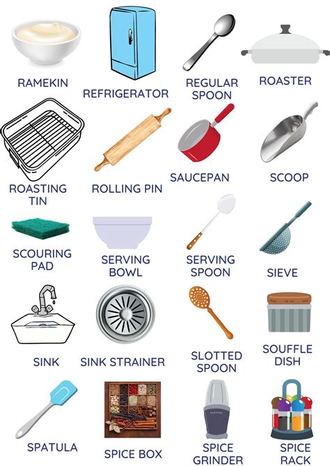 kitchen utensils  list  pictures tpr teaching