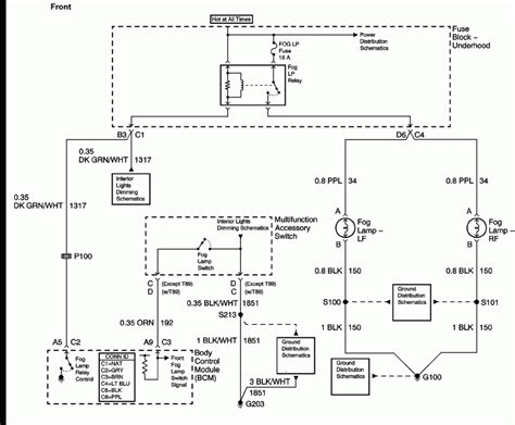 gmc trailer wiring diagram wiring diagram