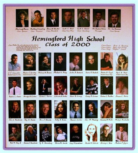 Hemingford Public School District 10 Class Of 2000