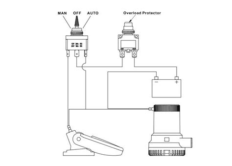 diagram bilge pump wiring diagram   baots mydiagramonline