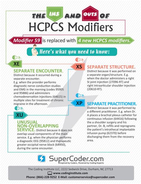 hcpcs level ii codes crosswalk  hcpcs  cptcodes