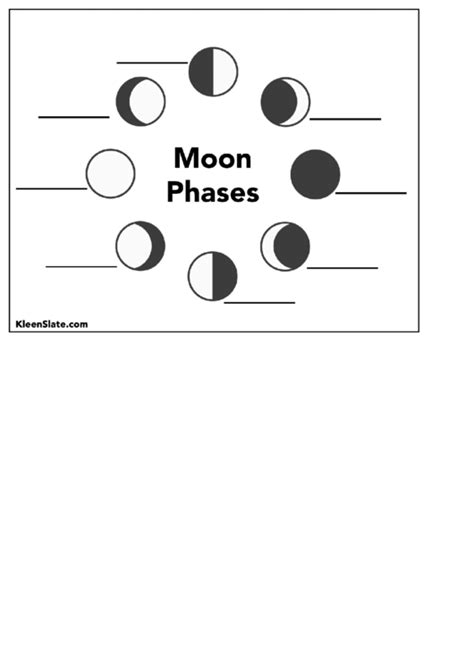 moon phases worksheet template printable