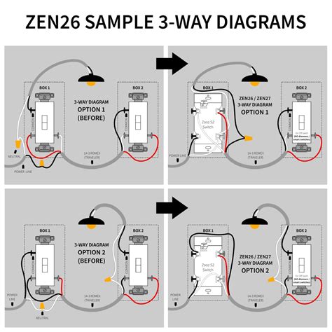 topgreener wifi   switch wiring diagrams dont  evil  wiring