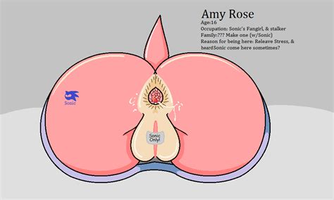 rule 34 amy rose anus ass clitoris cum female fur gaping gaping anus