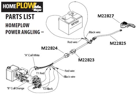 home plow  meyercom wiring parts diagrams  part number lists home plow  meyer