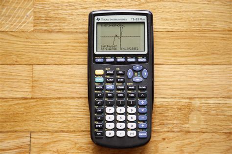 find  minimum  maximum points   graphing calculator