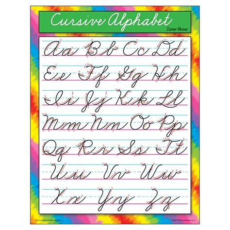 cursive alphabet zaner bloser learning chart   trend