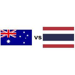 country comparison australia  thailand  countryeconomycom