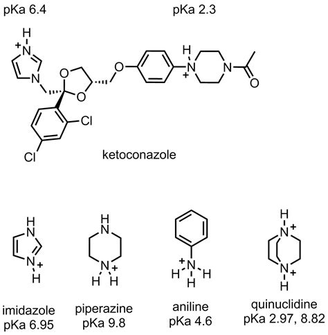 organic chemistry pka values  protonated nitrogens  ketoconazole chemistry stack exchange