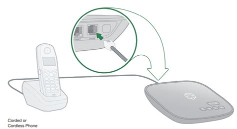 ooma telo wiring diagram  wallpapers review