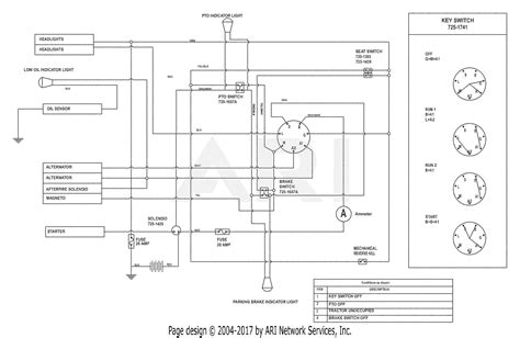 mtd yard machine wiring diagram wiring digital  schematic