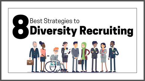 8 Best Strategies To Diversity Recruiting Virtual Tech Gurus