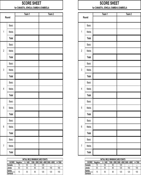 canasta score sheets word excel templates