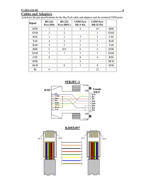 iphone usb cable wiring diagram wiring diagram
