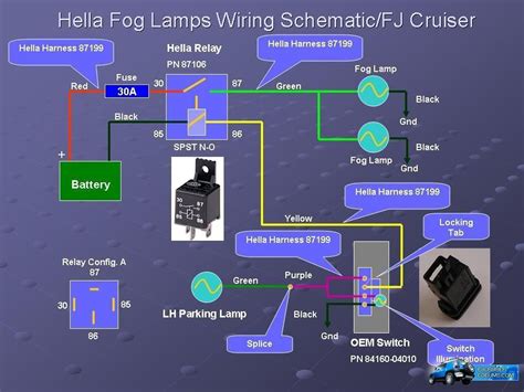 hella driving light wiring diagram