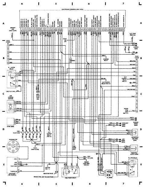 jeep grand cherokee drivers door wiring diagram enthon