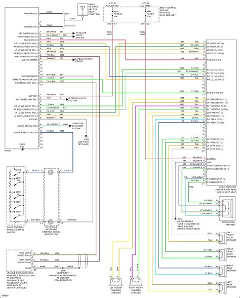 pontiac  wiring harness diagram