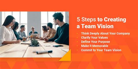 create  team vision develop company vision
