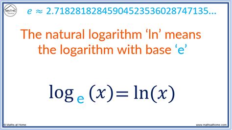 write  logarithmic form mathsathomecom