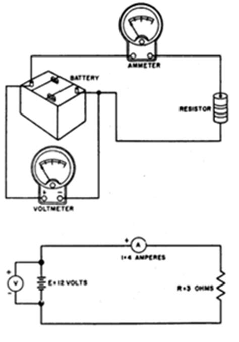 electrical drawings electrical drawing electrical cad drawings