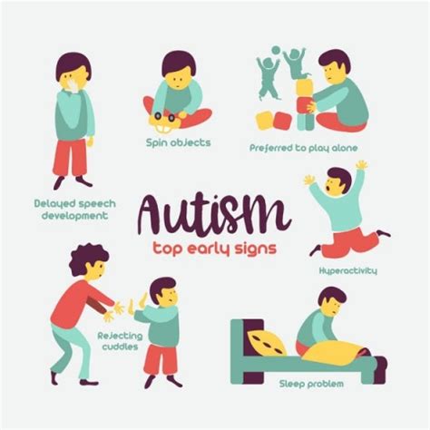 signs  symptoms  autism spectrum disorder  toddlers speech ot