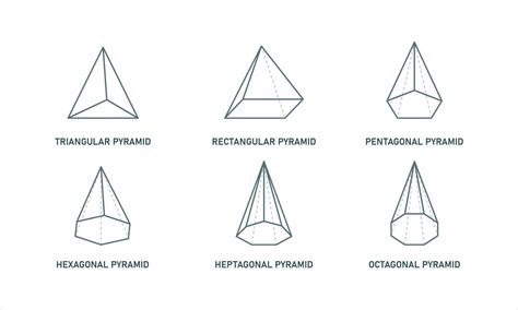 conjunto de tipos de piramide figuras geometricas matematicas