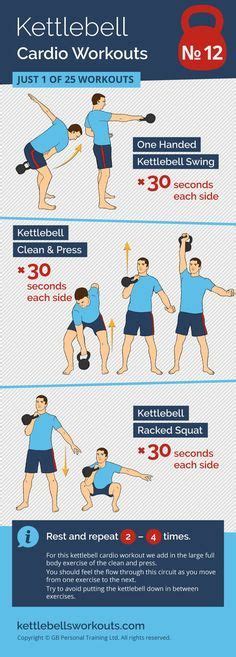 25 kettlebell cardio workouts circuits and exercises kettlebell