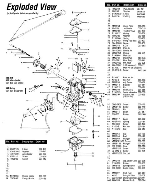 mikuni carburetors exploded views wiring diagram  schematics
