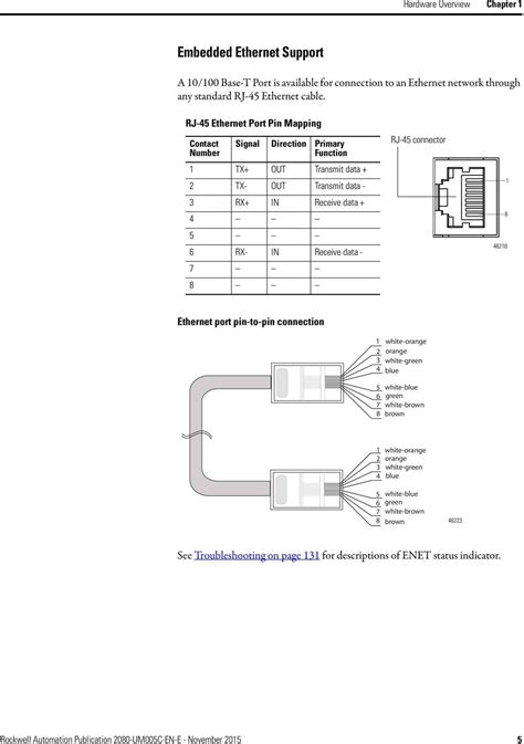 micro plc wiring diagram