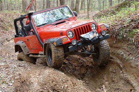 guide  jeep suspension lifts kit wheelonlinecom