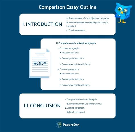 compare  contrast essay outline  comparison  contrast