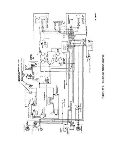 food truck wiring diagram enstitch
